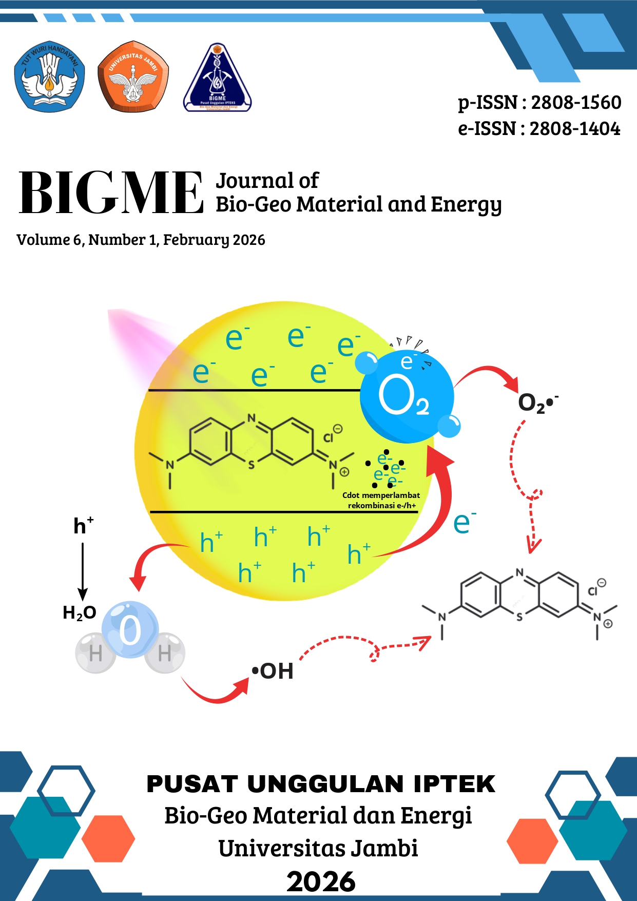 					Lihat Vol 6 No 1 (2026): Vol. 6 No. 1 (2026): Journal of Bio-Geo Material and Energy (BiGME), February 2026
				